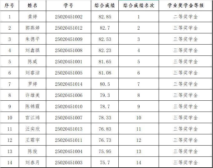 57287a8b1056a0d2aa9a27d6b930e84