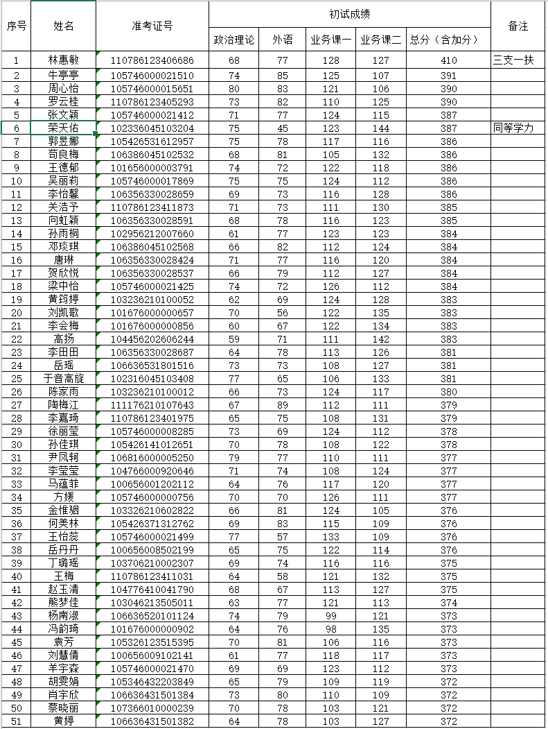 ff6a7b5921af43c70eea1f11463c1773