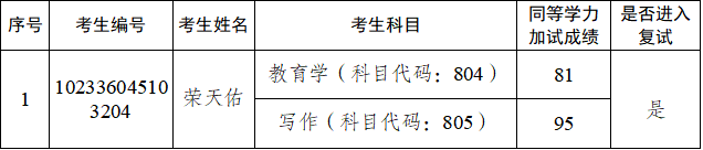 f6d86bec18ab15093ed3e26c5879d86d.png f6d86bec18ab15093ed3e26c5879d86d.png