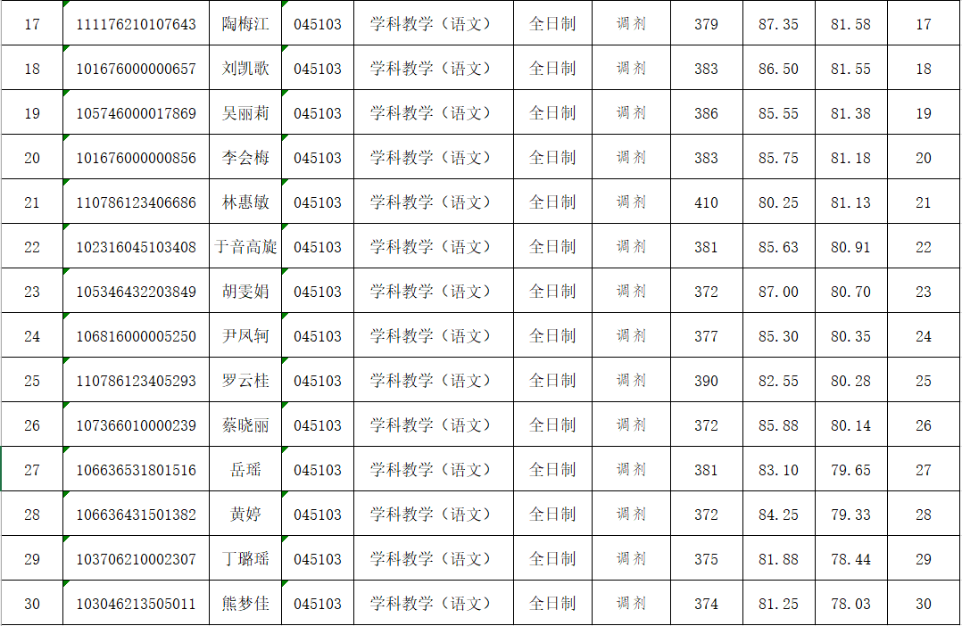 90b3367729699f0a0686161f1c3430ad