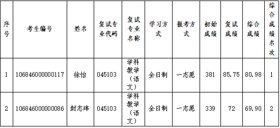474fee144385cc27d8db634a0b7b541b.png 474fee144385cc27d8db634a0b7b541b.png